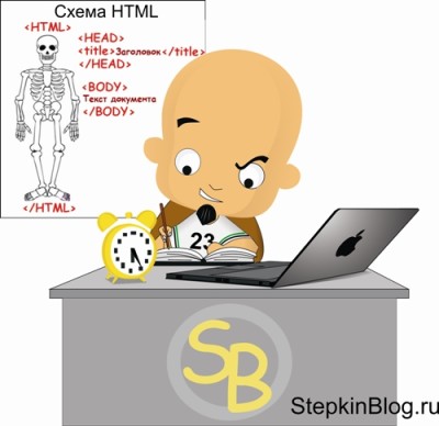 Основы HTML для начинающих – скелет HTML . Урок №1
