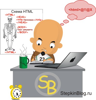 Основы HTML для начинающих – «Моя первая страничка на HTML» . Урок №2