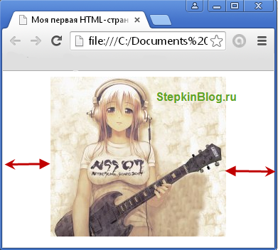 Как вставить картинку в HTML. Осн