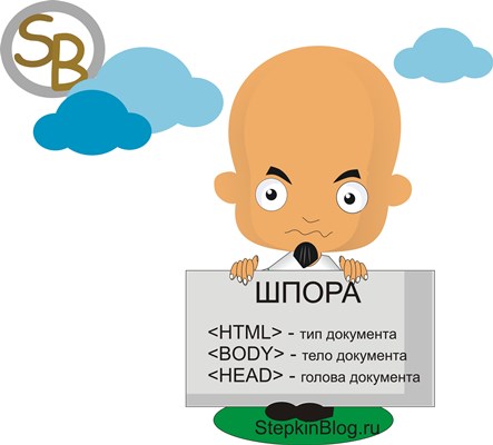 Шпаргалка по HTML на русском языке