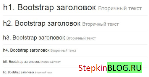 Работа с текстом. Основы bootstrap 3 для начинающих. Урок №5