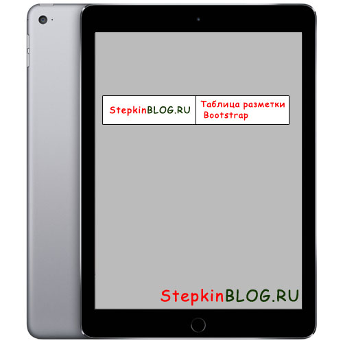 Сетка. Основы bootstrap 3 для начинающих. Урок №4