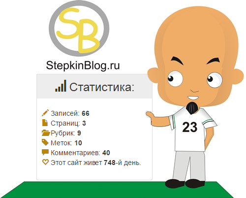 Итог работы за 2016 год!