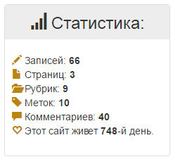 Итог работы за 2016 год!