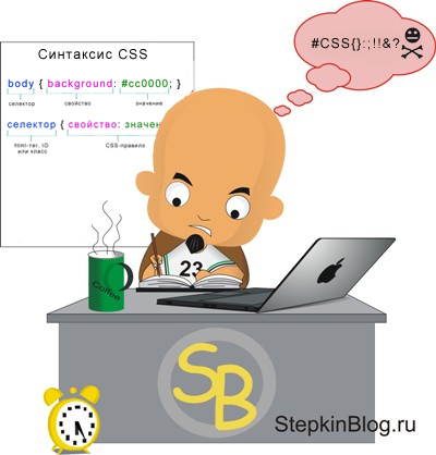 Синтаксис CSS. Основы CSS для начинающих. Урок №2