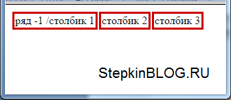 Как задать цвет в CSS. Основы CSS для начинающих. Урок №8
