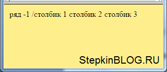 Как задать цвет в CSS. Основы CSS для начинающих. Урок №8