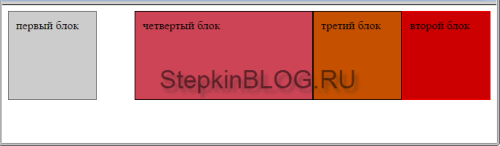 Плавающие блоки в CSS. Основы CSS для начинающих. Урок №15