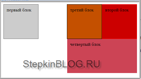 Плавающие блоки в CSS. Основы CSS для начинающих. Урок №15