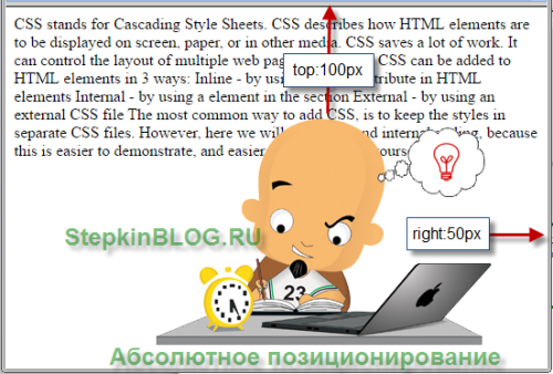 Абсолютное позиционирование в CSS