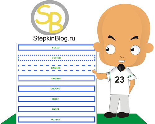 Рамка в CSS. Основы CSS для начинающих. Урок №12