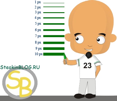 Рамка в CSS. Основы CSS для начинающих. Урок №12