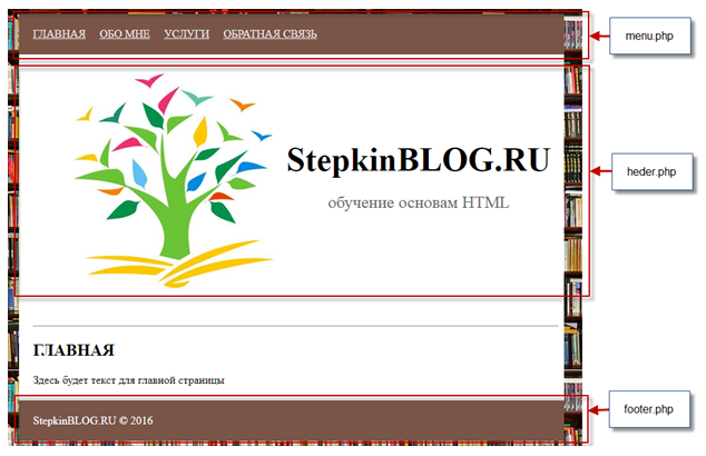 Подключение файлов php через Include или Require. Основы PHP с нуля. Урок №17